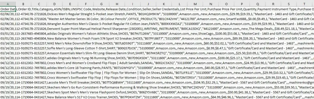 Informe de compra en Amazon