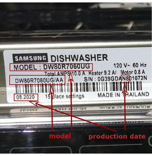 Número de modelo, número de serie y fecha de producción en la etiqueta del lavavajillas