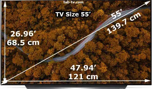 Cuánto mide una pantalla de 55 pulgadas en centímetros?​