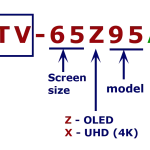 Panasonic TV model number decode