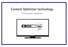 Tecnología Content Optimizer en televisores Panasonic
