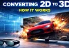 Conversión de 2D a 3D en televisores