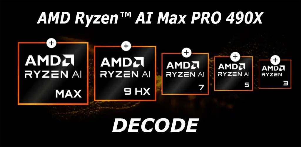 AMD Processor model numbers explained