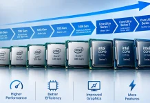 Tabla comparativa de procesadores Intel Core por generaciones